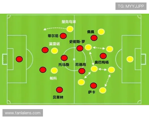 黄潜边路进攻持续提升，战术执行展现清晰走势