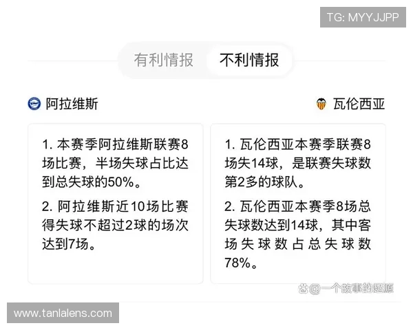 瓦伦西亚面临保级风险，当前形势变化对球队赛季走势形成制约