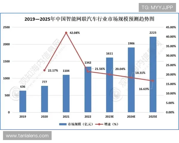 多萨里近期进攻端表现与提升趋势分析
