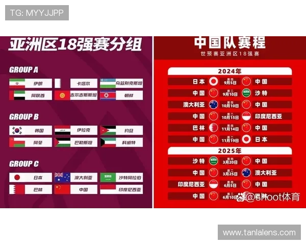2026世界杯淘汰赛抽签吗