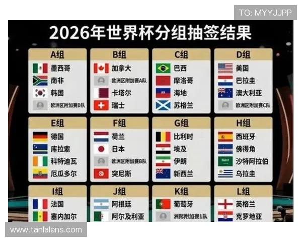 世界杯B组加拿大舆论看好球队晋级